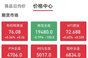 寧波、上虞、越城啟動I級防控！恒力、恒逸、華祥、開氏、榮盛等工廠提貨升級加碼！